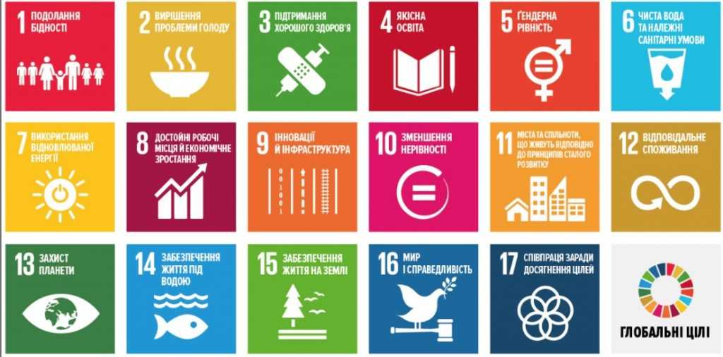 Як Україна може допомогти в подоланні голоду до 2030 року