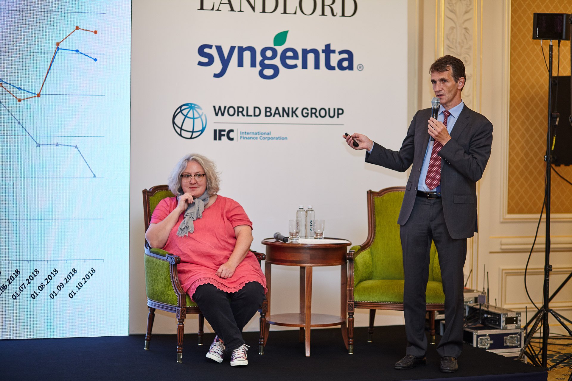 Глобальні агротренди та місце України у 2019 році – про що говорили на Landlord Club