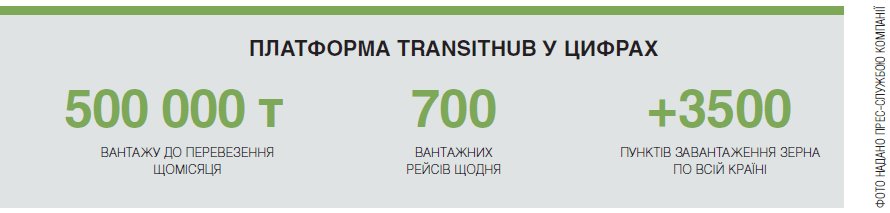 Логістична імперія Кернел: 3500 вагонів та 500 тис. т щомісячних перевезень