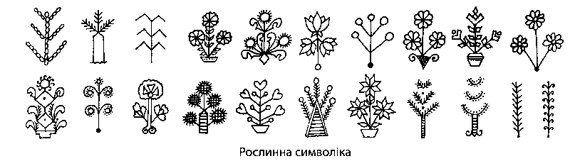 Як фермеру розмалювати великодні яйця: символи багатого врожаю на писанках
