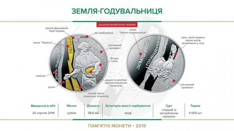 Земля-годувальниця: Нацбанк випустив пам’ятну монету