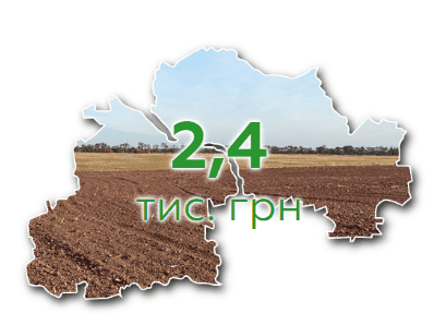 Найдешевша оренда землі в Україні: ТОП-12 областей