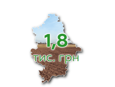 Найдешевша оренда землі в Україні: ТОП-12 областей