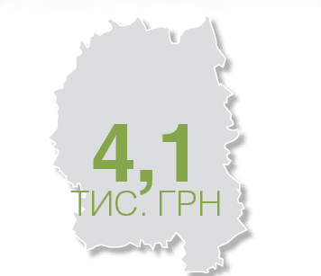 ТОП-12 областей з найвищою вартістю оренди землі