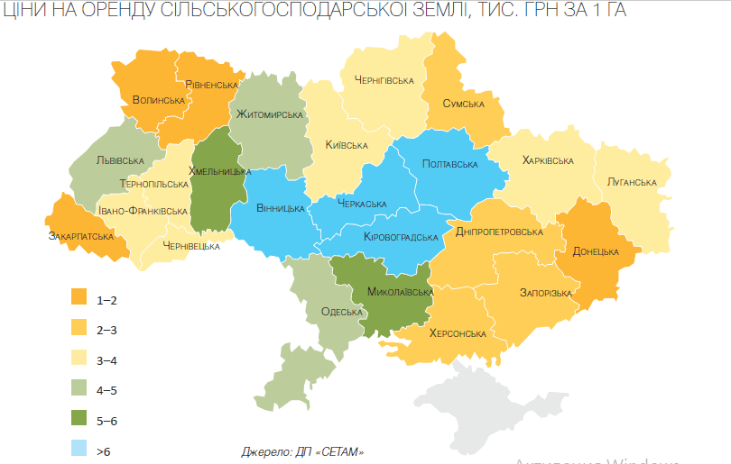 Якою буде вартість оренди землі після зняття мораторію