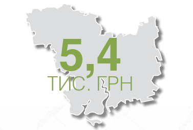 ТОП-12 областей з найвищою вартістю оренди землі