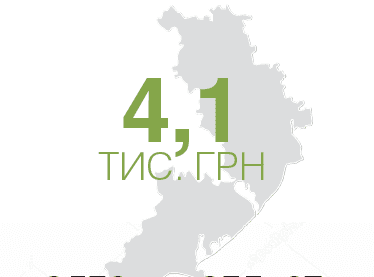ТОП-12 областей з найвищою вартістю оренди землі