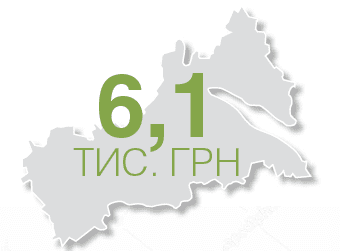 ТОП-12 областей з найвищою вартістю оренди землі