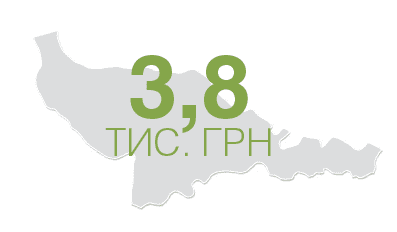 ТОП-12 областей з найвищою вартістю оренди землі