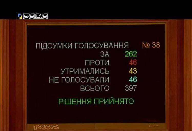 Земельна реформа: Висоцький роз’яснив, за що вже проголосувала Рада