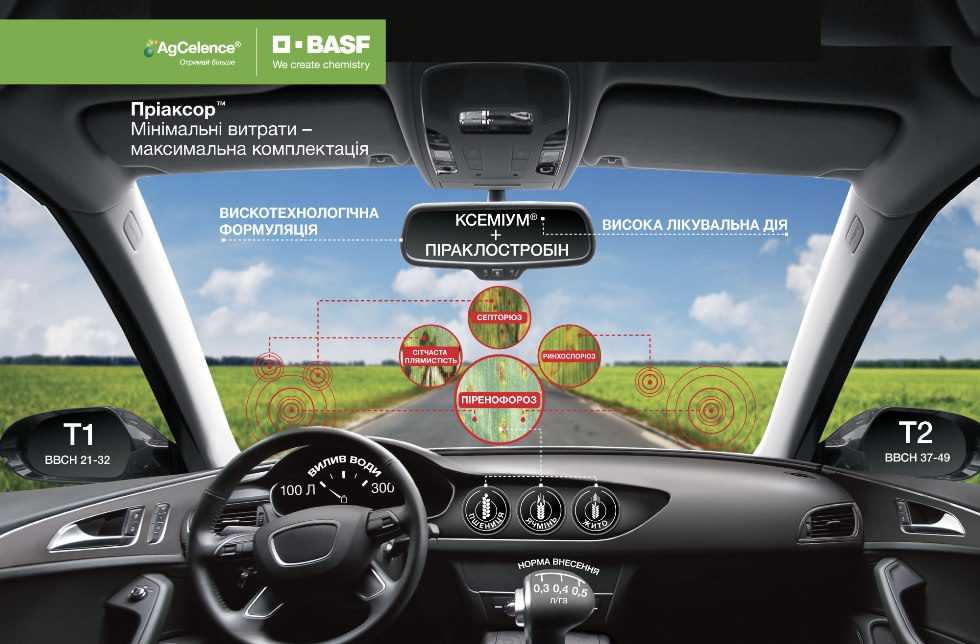 Ринок ЗЗЗ: BASF презентує інноваційний SDHI-фунгіцид для зернових