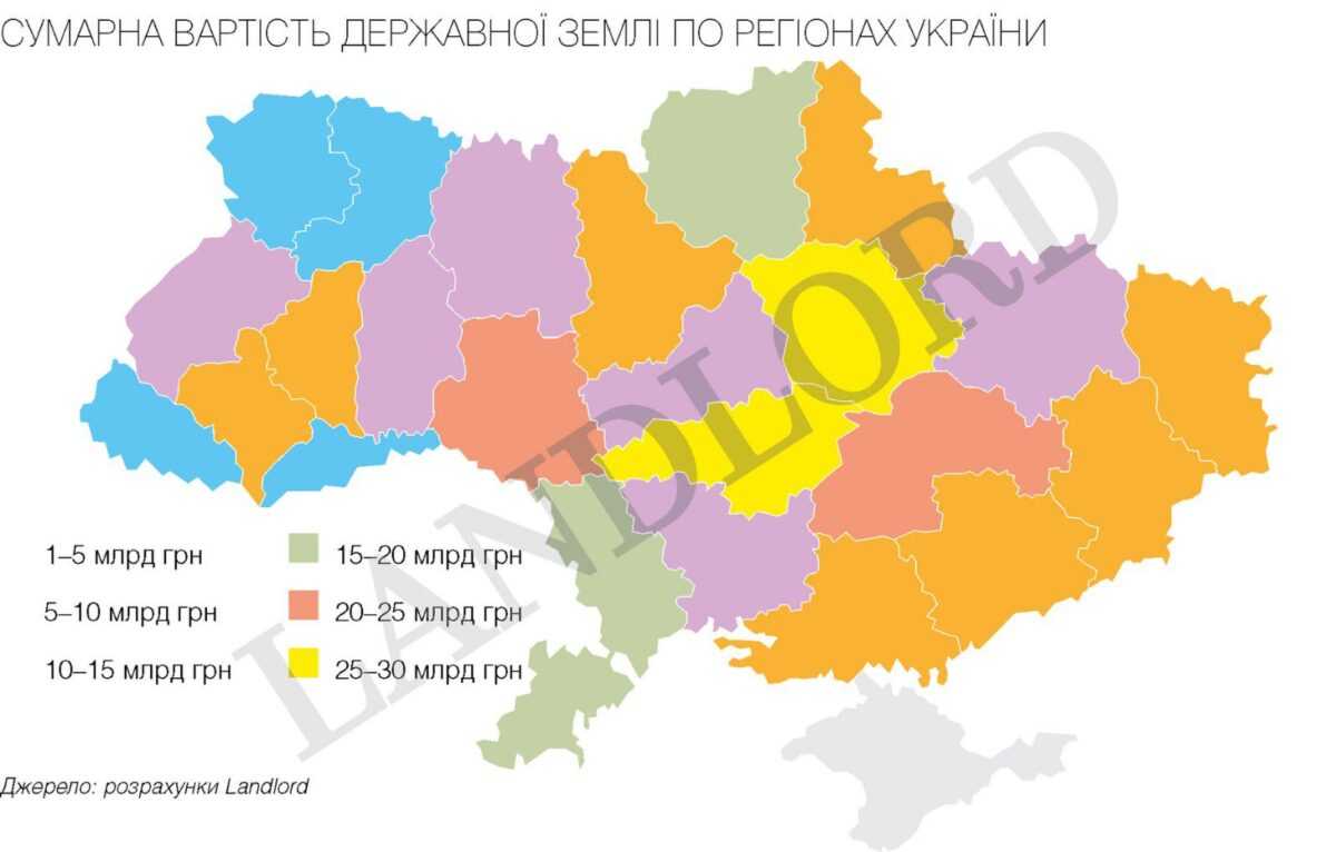 Які регіони отримають найбільші інвестиції після відкриття ринку землі