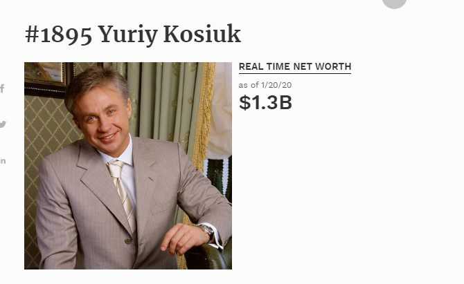 Рейтинг Forbes: серед найбагатших людей світу 7 українців