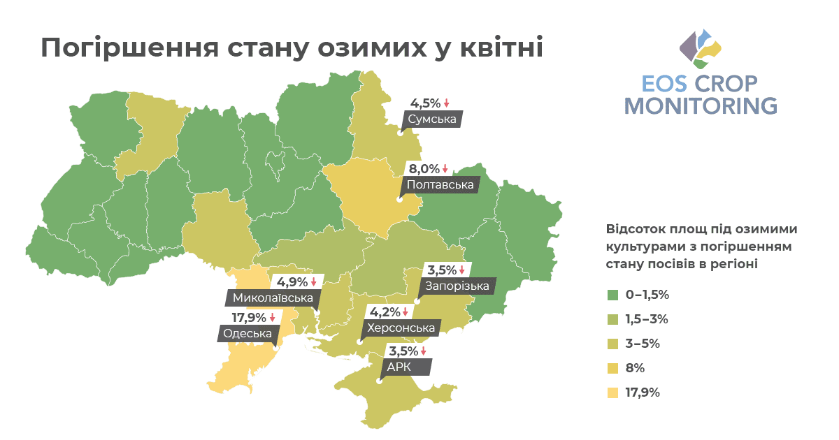 Супутниковий моніторинг: посуха сильно вдарила по озимині на півдні України