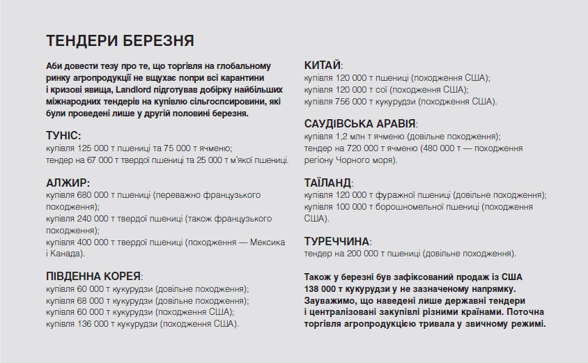 Що буде з цінами на cоmmodity в умовах кризи