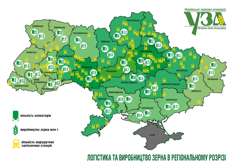 Микола Горбачьов: сенсу будувати елеватори на Західній Україні наразі не існує