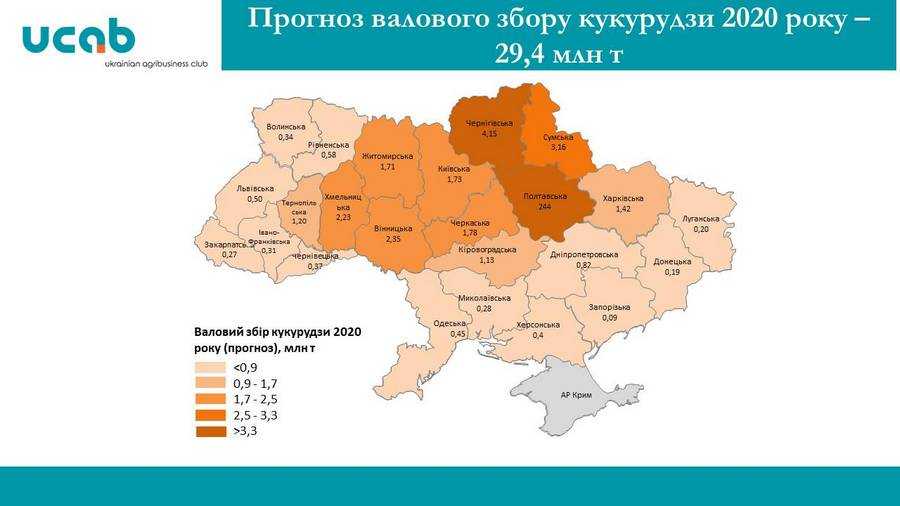 Врожай кукурудзи і соняшника буде значно менший за очікуваний