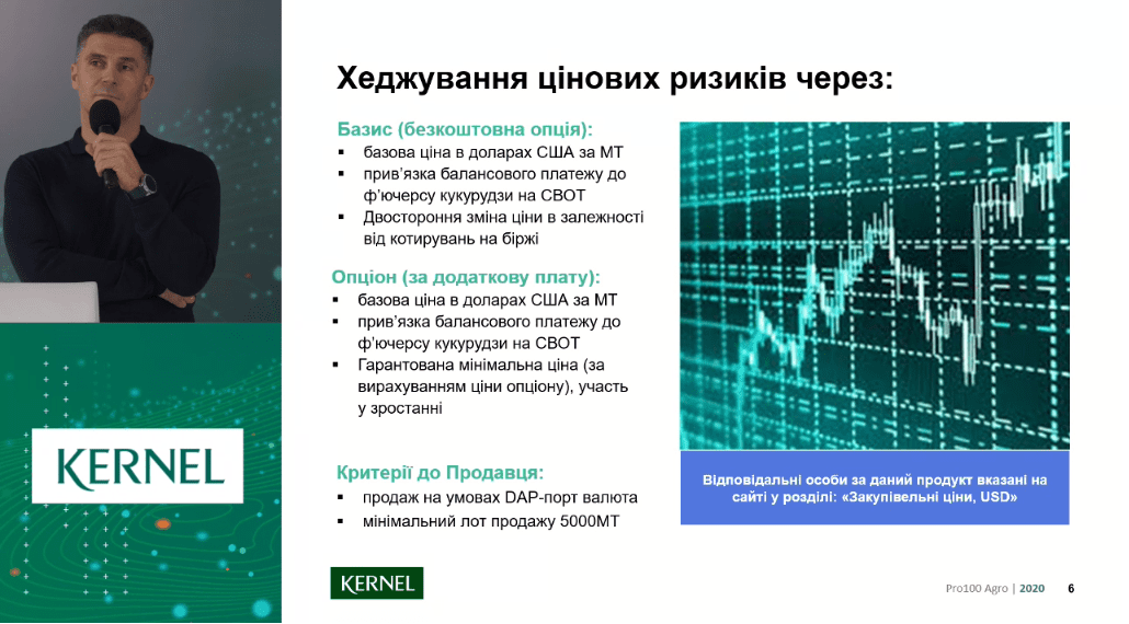 Олександр Головін: Ми збільшимо фінансування партнерських програм до $150 млн