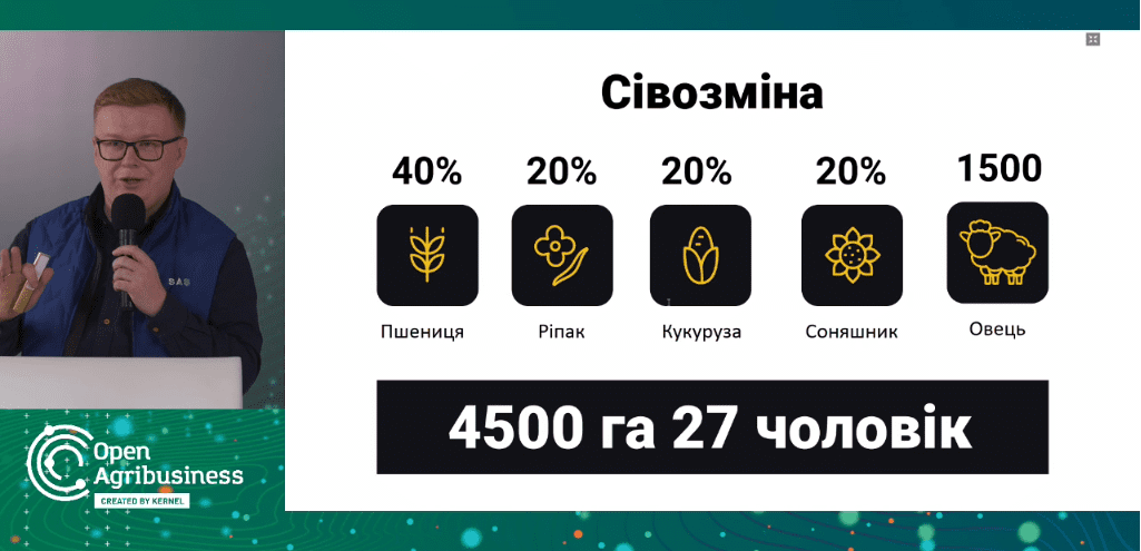 Дмитро Грушецький: Нашою метою була повна оптимізація виробничої діяльності