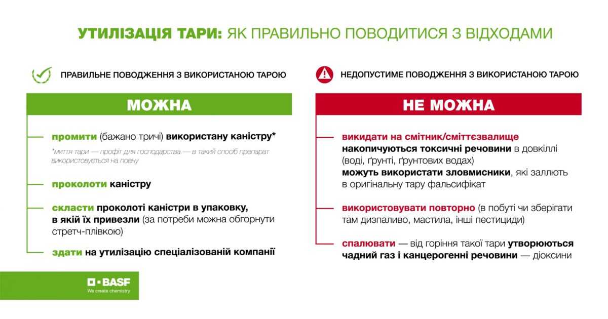 BASF став співзасновником платформи зі збору заявок на утилізацію тари ЗЗР