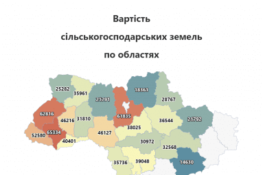 В Україні назвали вартість гектара с/г землі