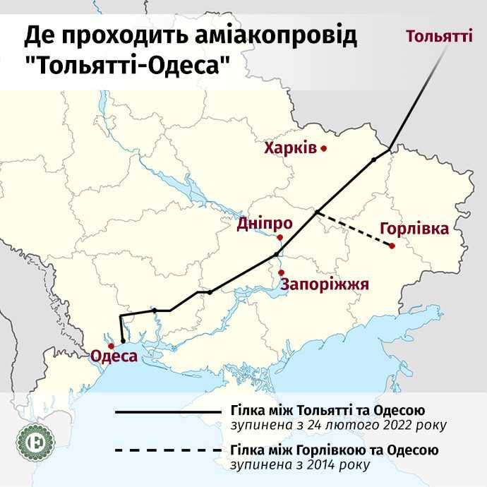 Росія хоче повернути експорт аміаку в обмін на продовження зернової угоди - ЗМІ