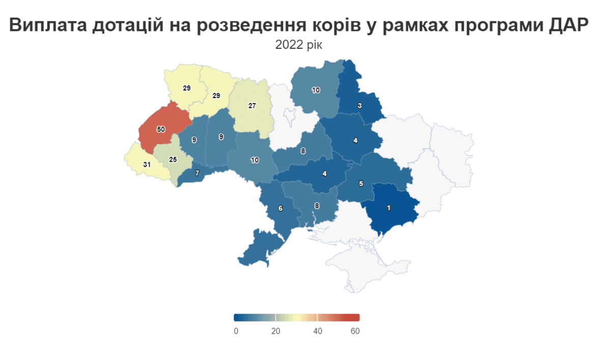 Понад 3 тисячі аграріїв отримали фінансову підтримки у межах програми ДАР