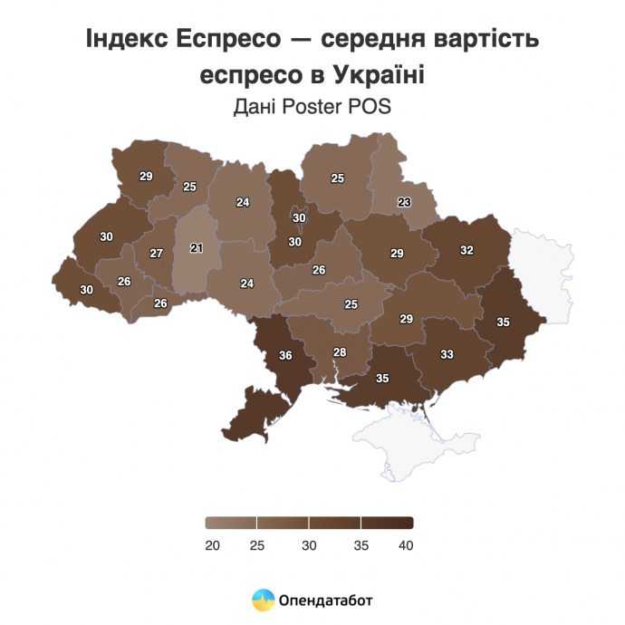 На українському ринку стрімко здешевшала кава