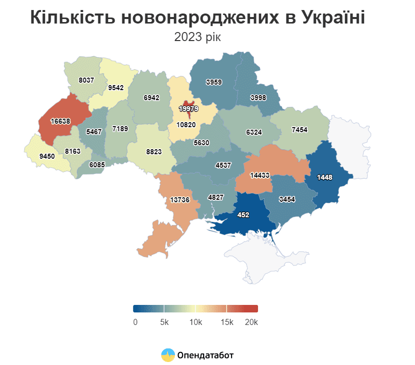 Торік на третину впала народжуваність в Україні