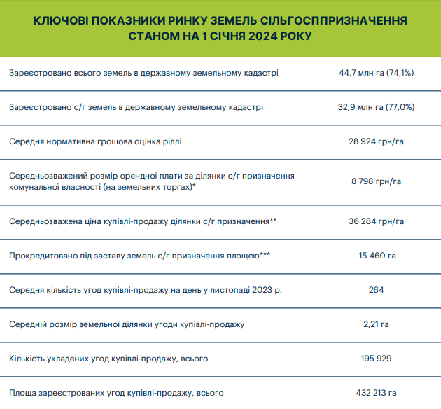 Знімок екрана 2024 01 30 153504 Знімок екрана 2024 01 30 153504