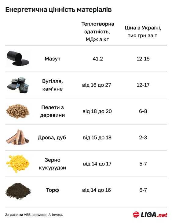 Рисунок1