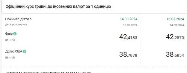 Рисунок3 Рисунок3