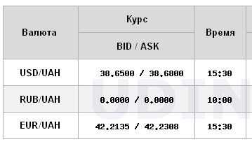 Рисунок5 Рисунок5