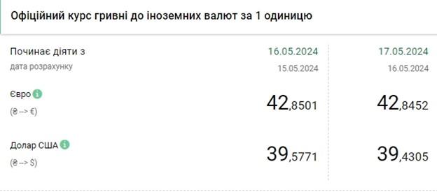 Рисунок1
