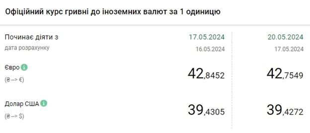Рисунок2