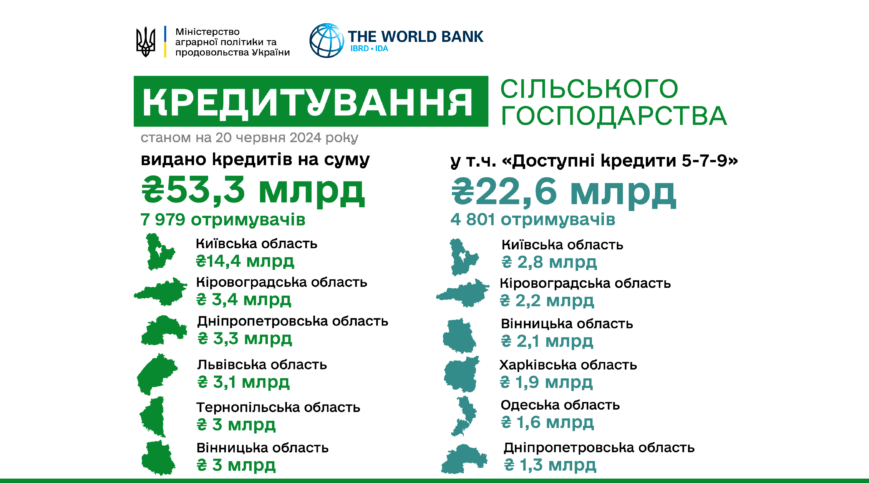 2006