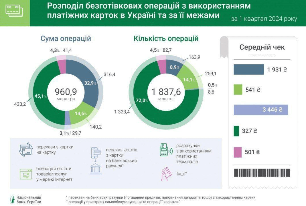 Знімок екрана 2024 06 13 141526