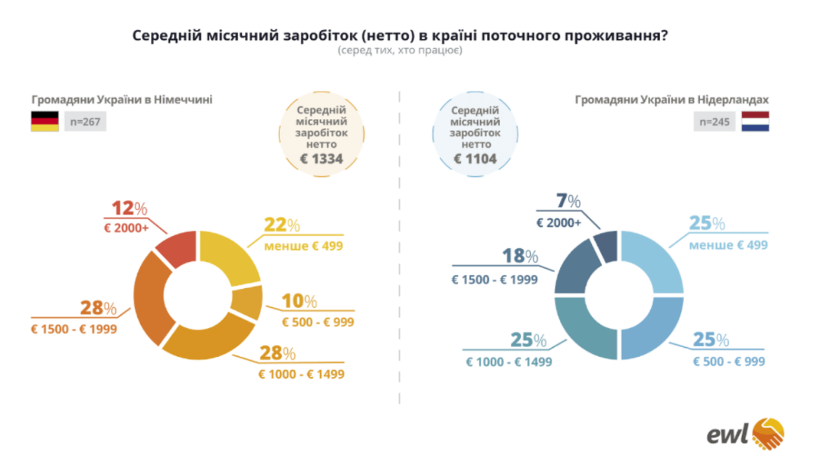 Знімок екрана 2024 06 27 152401