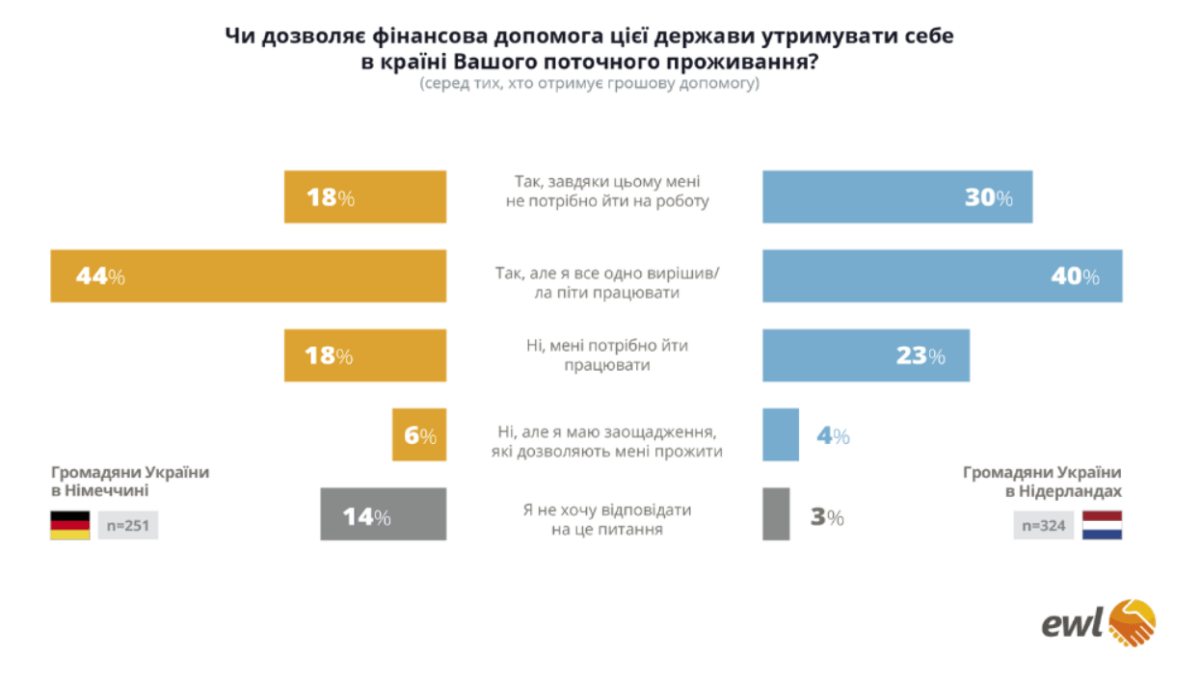Знімок екрана 2024 06 27 152518