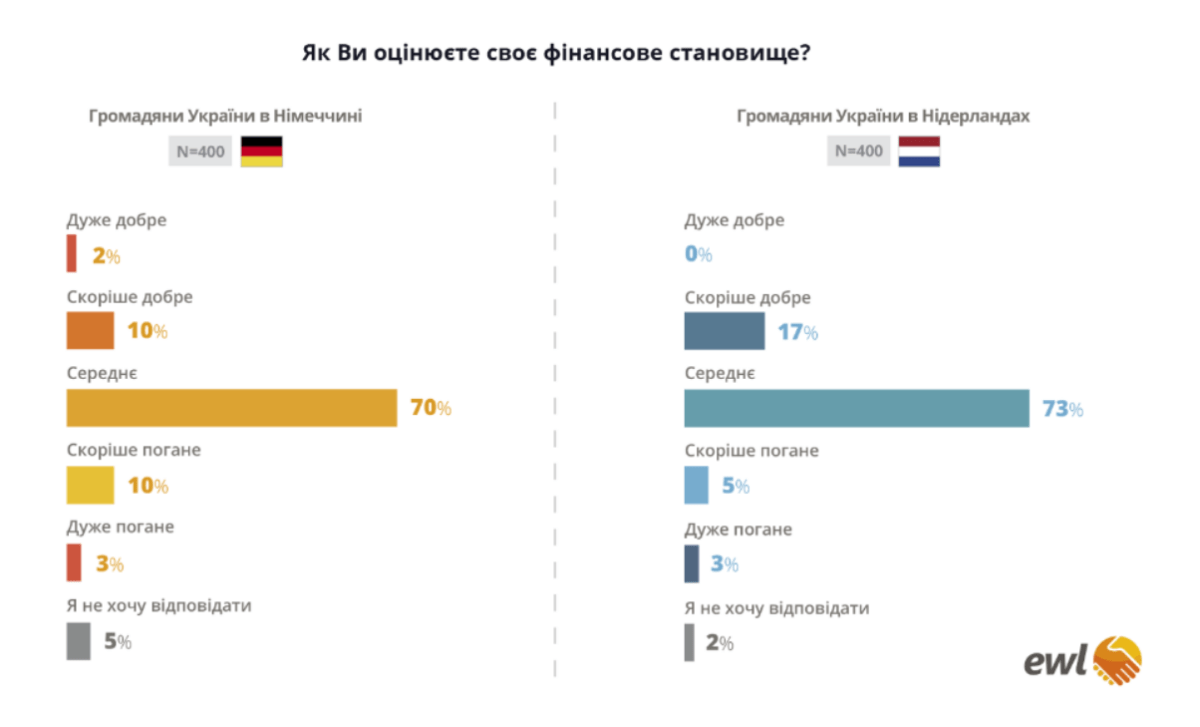 Знімок екрана 2024 06 27 152719