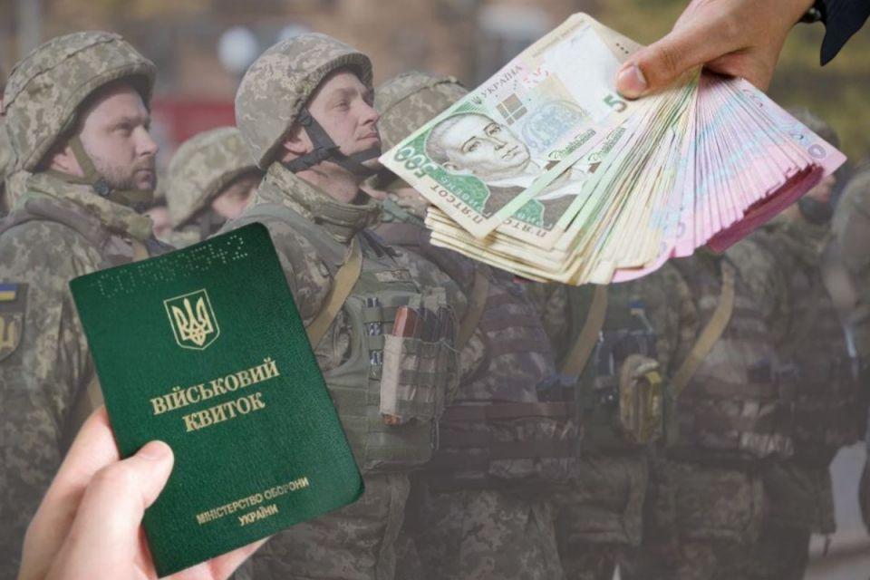 3430168 ekonomichne bronyuvannya skilki koshtuvatime biznesu bron vid mobilizatsiyi