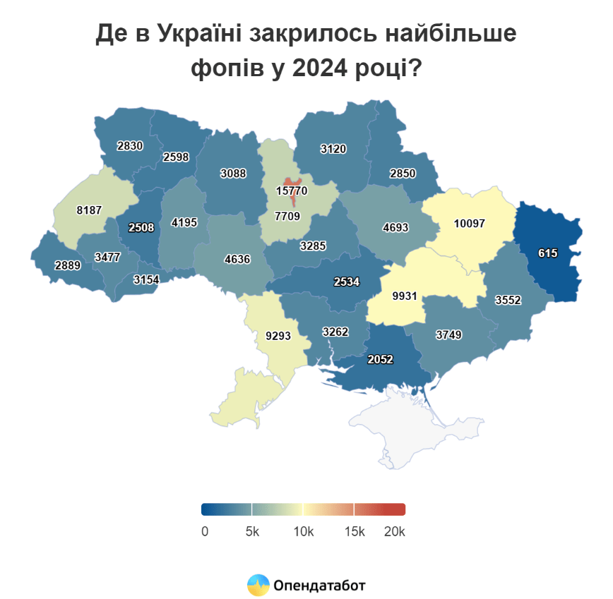 Більш ніж третина нових бізнесів в Україні закриваються у перший рік роботи