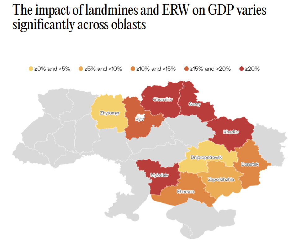 Україна втрачає 5,6% ВВП через заміновані території: необхідно $35 млрд для розмінування