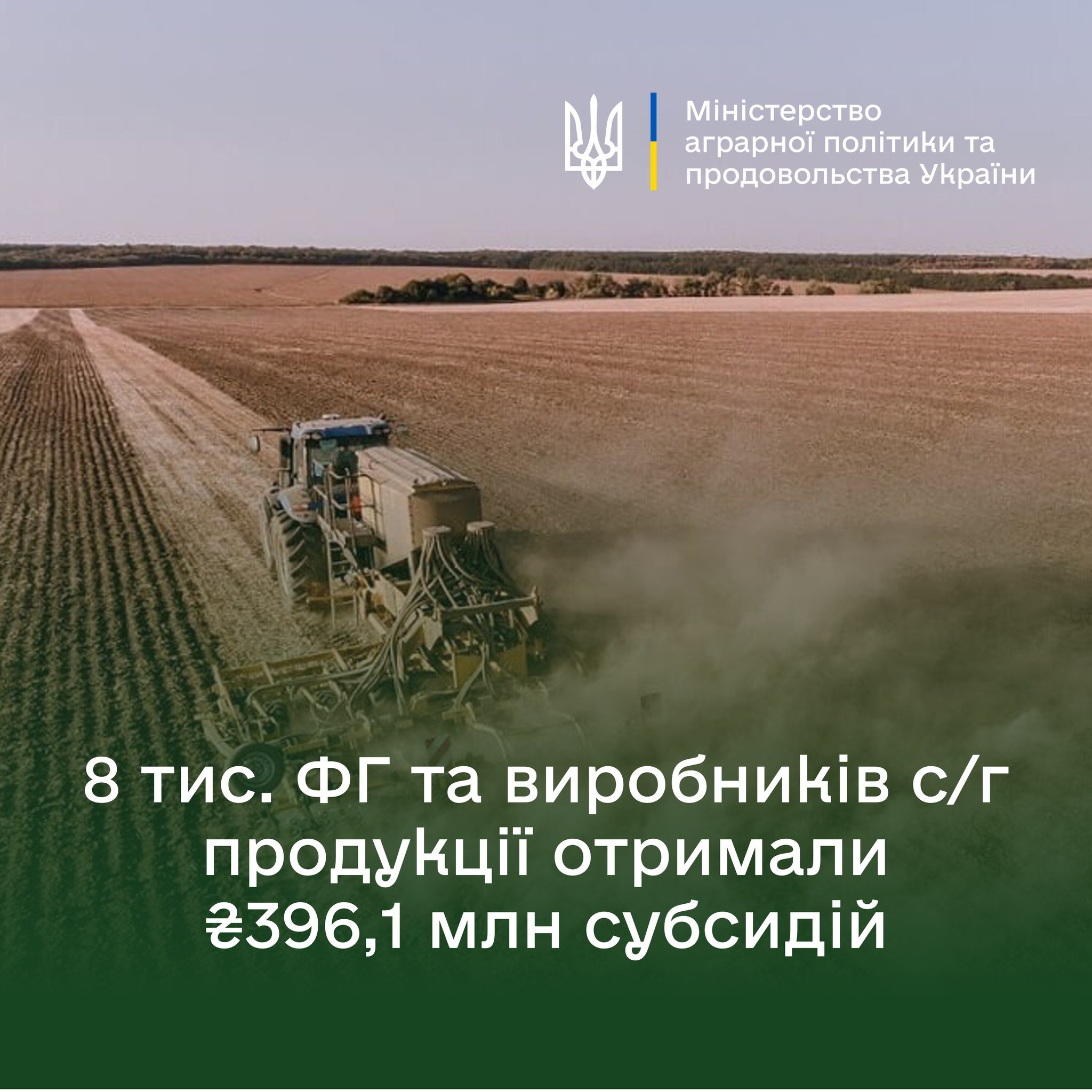 Майже 400 мільйонів гривень державної підтримки отримали ще 8 тисяч фермерських господарств