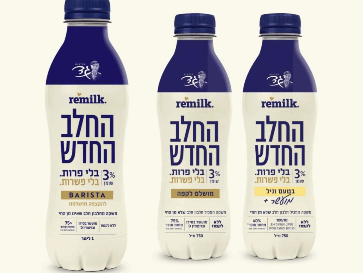 Молоко без молока: як ізраїльський стартап Remilk змінює світову молочну промисловість