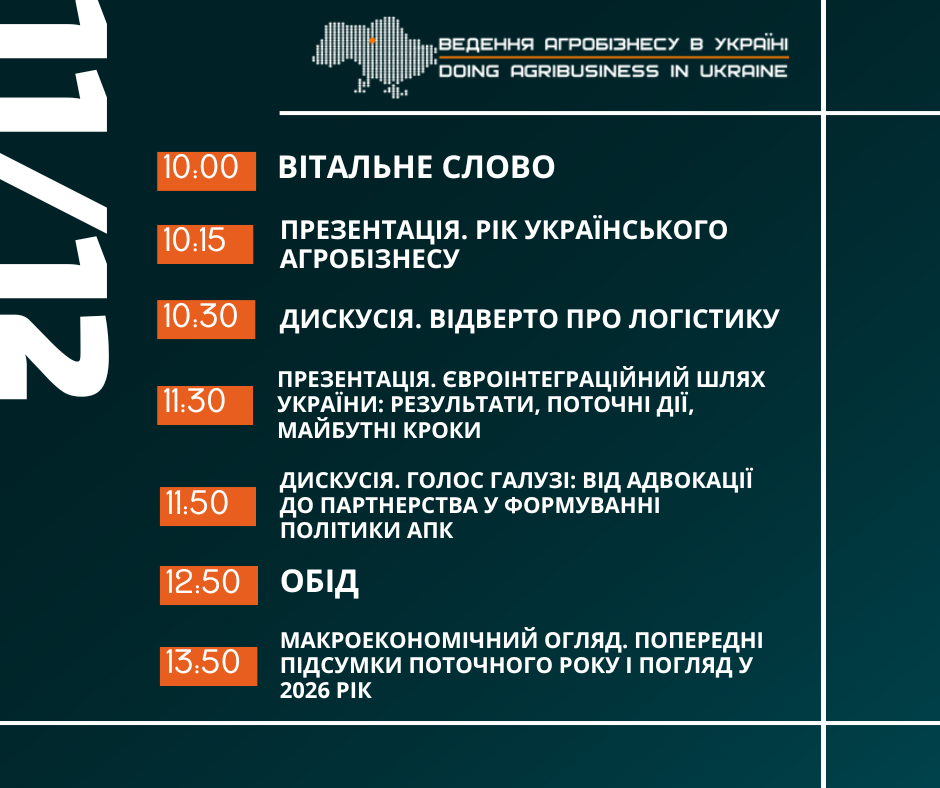 Програму DoAgro25 сформовано: серед спікерів представники влади, лідери галузевих асоціацій та провідні експерти агробізнесу