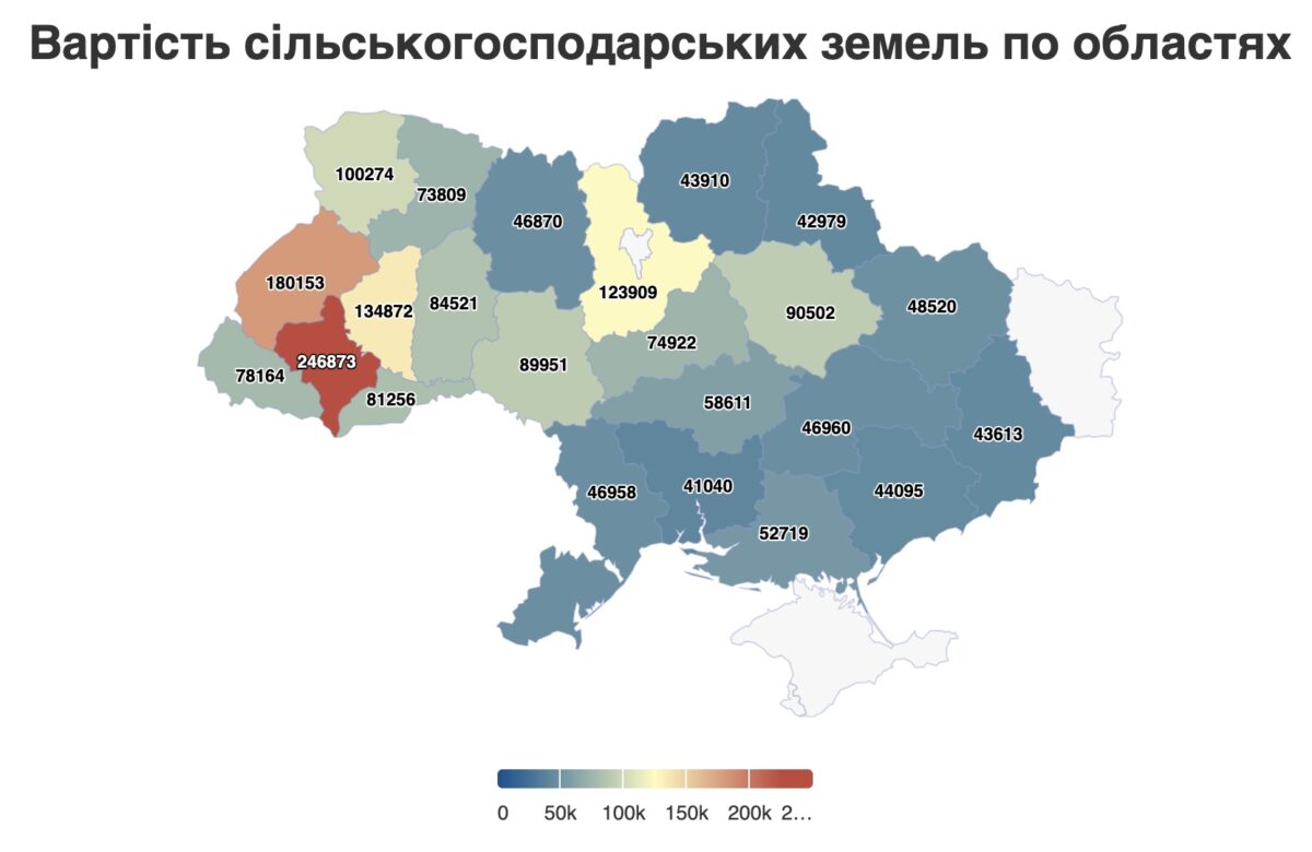 Ціни на сільгоспземлю в Україні знизилися: де найдорожчий і найдешевший гектар
