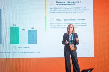 LFM 2026: шокова терапія змінами – від кризи системи до нової архітектури бізнесу